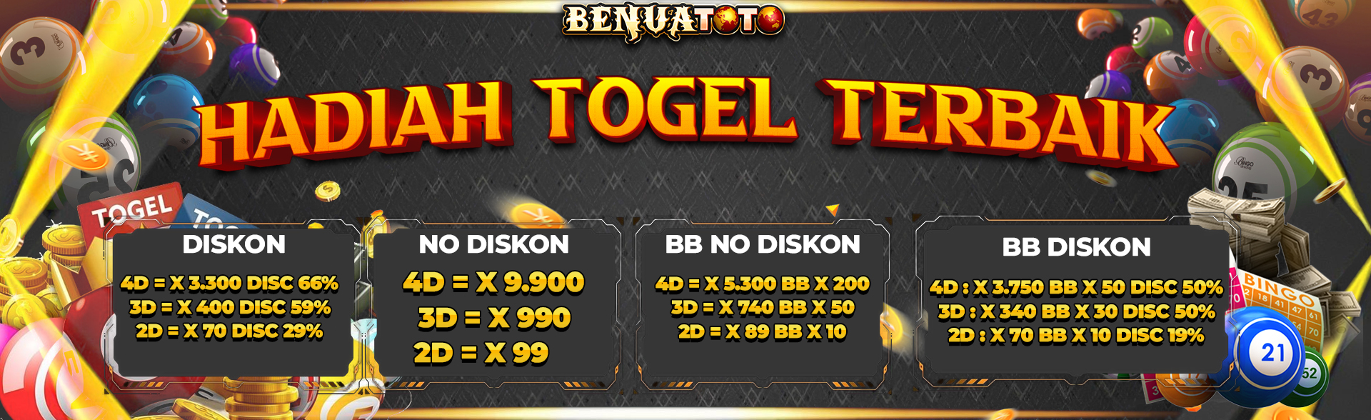 Togel